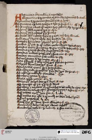 Sermones