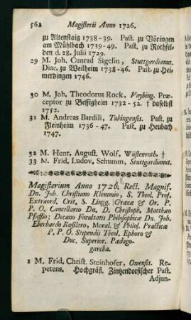 Magisterii Anno 1728 - 1729 [Jahr handschriftlich korrigiert]