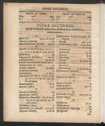 Index Secundus Scriptorum laudatorum, illustratorum defensorum, notatorumve