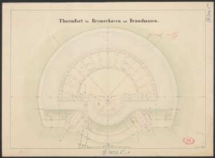 Thurmfort für Bremerhaven und Brunshausen