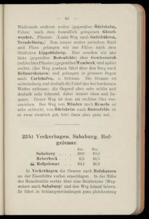 23b) Veckerhagen, Sababurg, Hofgeismar
