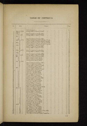 Table of Contents.