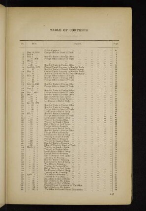 Table of Contents.