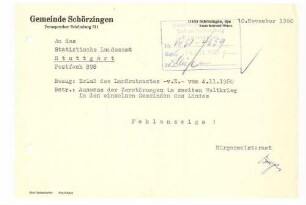 Fehlanzeigen