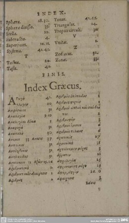 Index Graecus.