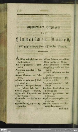 Alphabetisches Verzeichniß der Linneischen Namen