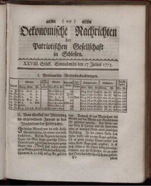 XXVIII. Stück. Sonnabends den 17 Julius 1773.