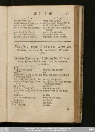 Phrases, pour s'exercer dans les Pronoms, de l'une & de l'autre Declinaison.