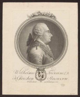 Gleichen-Russwurm, Wilhelm Friedrich von