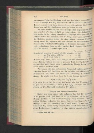 Einfluss der Reaktionsprodukte