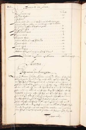 Anno 1613 inn Ancona