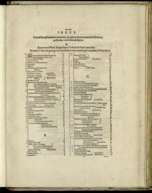 Index Vernalium plantarum omnium, in quo numerus anterior Ordines, posterior vero folia designat.