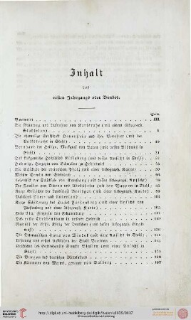 Inhalt des ersten Jahrgangs oder Bandes