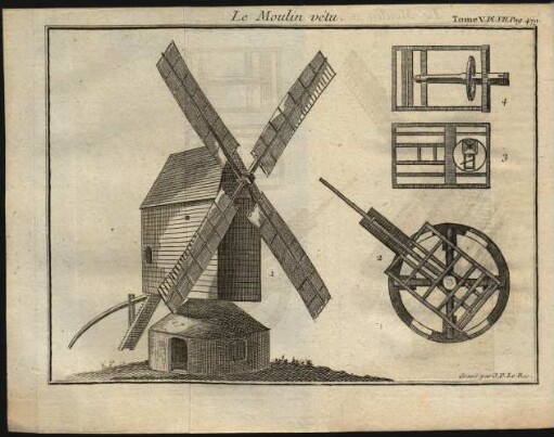Tafel VII.: Le Moulin vétu.