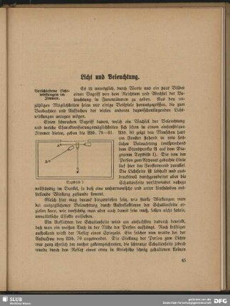 Licht und Beleuchtung