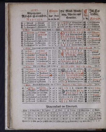 1787. Allgemeiner Reichs-Calender. Martius.