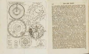 Tafel: Tom. III. Tab. I.