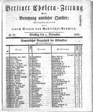 No. 17, 1. November 1831