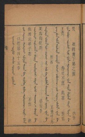 Anggai erdemu dehi sunjaci fiyelen = 口德第四十五章
