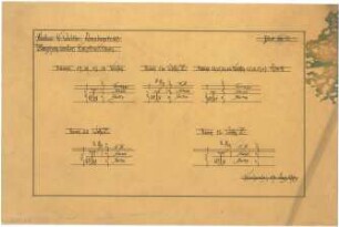 Billing, Hermann; Karlsruhe, Amalienstr. 67; Haus Walter - Zwischendecken, Konstruktion