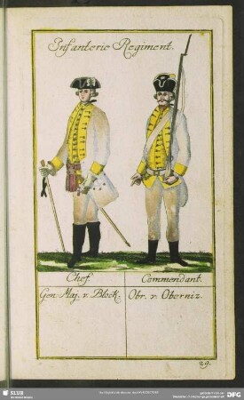 Infanterie Regiment. Chef. Gen.Maj. v. Block. Commendant. Obr. v. Oberniz