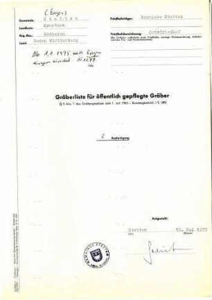Stetten
