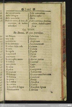 Cap. XXXIV. De Domo, & ejus partibus