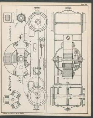 Tafel 34: Elektrische Lokomotive