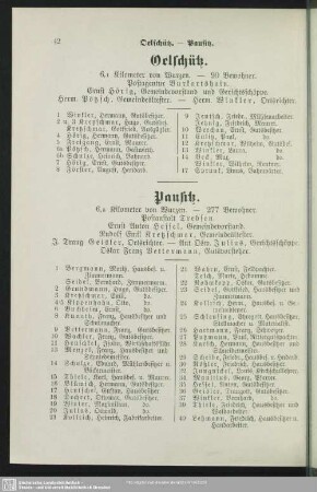 Oelschütz