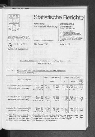 Deutscher Außenhandelsverkehr über Hamburg Oktober 1984 : Lfd. Nr. 6