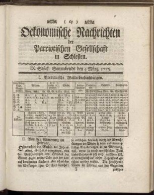 IX. Stück. Sonnabends den 4 März. 1775.
