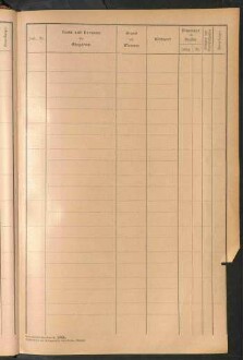 Standesamtsbuch der Stadt Aschaffenburg: Register Eheschließungen 1927 - 1929