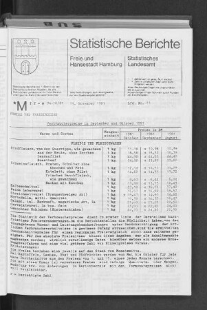 Verbraucherpreise im September und Oktober 1981 : Lfd. Nr. 11