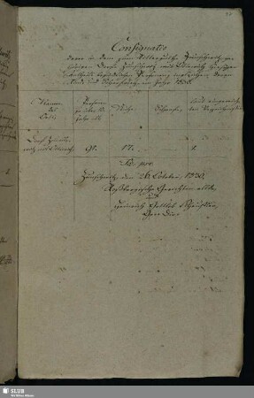 1830-1839