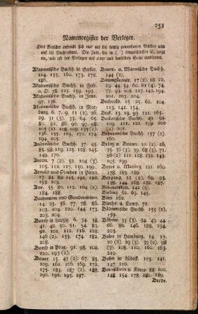 Namenregister der Verleger.