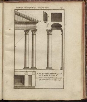 Fronton Triangulaire. Spiziger Giebel. Figur 148. - Crossettes pour les Frontons. Verkröpffungen zu den Giebeln. Figur 150. - Figur 151.