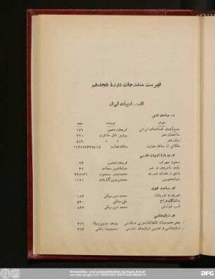 فهرست مندرجات دورهٔ هجدهم
