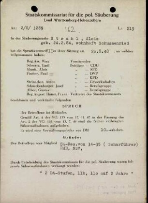 Strahl, Alois
