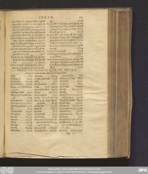 Index Verborum Quae In Meteorologicis explicantur, aut notatu digna sunt.