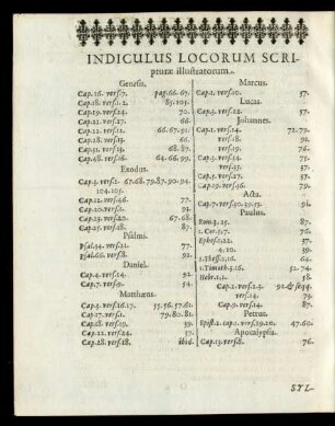 Indiculus Locorum Scripturae illustratorum.