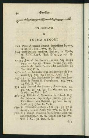 In Octavo & Forma Minori.