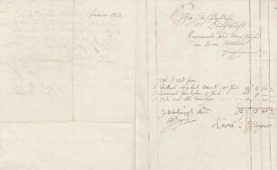 Knoch & Esslinger an Karoline Luise von Baden (ohne Ort)