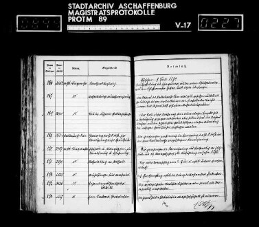 Jahrgang 1894