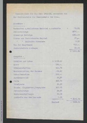 Kassenbericht der Zentralstelle für Gemeindeämter 1912/1913