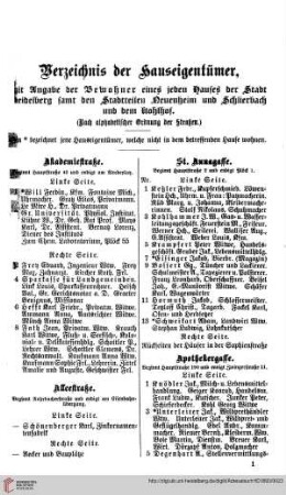 Verzeichnis der Hauseigentümer