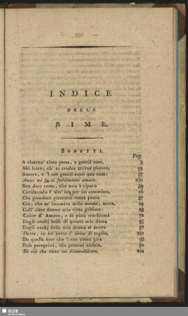 Indice Delle Rime