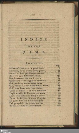 Indice Delle Rime