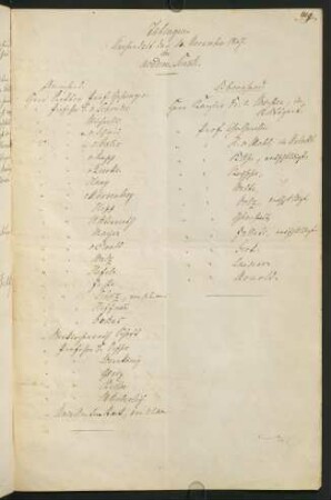 Winterhalbjahr 1847/48 (bis Dezember). Rektorat Joseph Gehringer