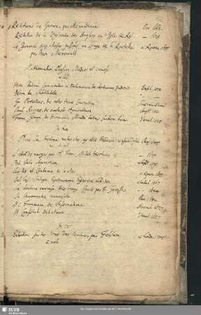 Mathematici, Physici, Medici et curiosi