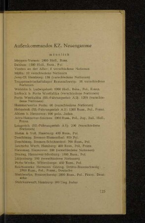 Außenkommandos KZ. Neuengamme